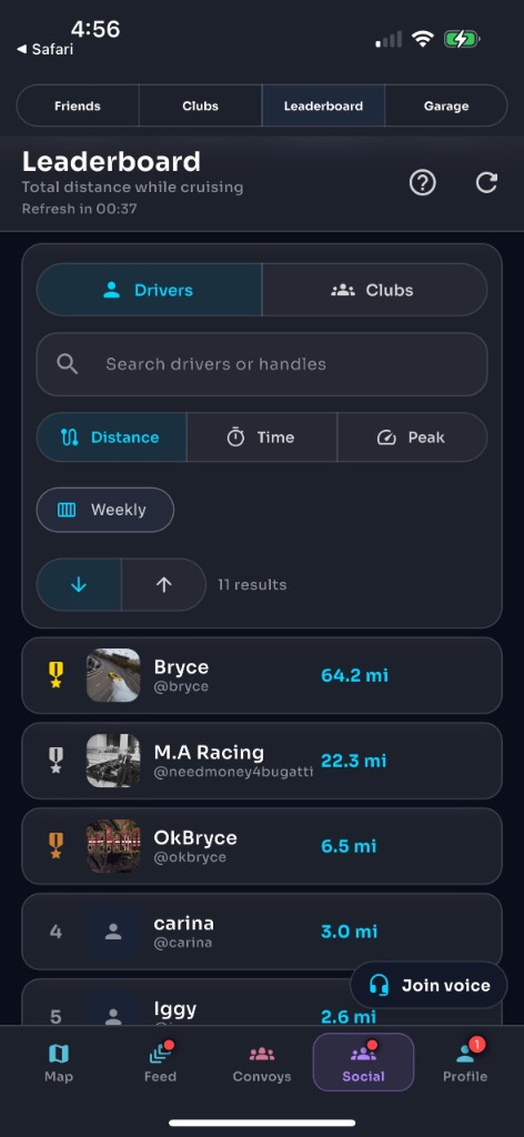 Convoi leaderboard showing driver rankings by cruising distance